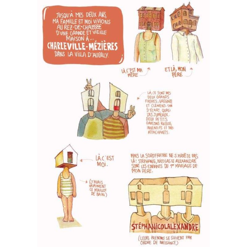 Maisonologue - PRÉVENTE