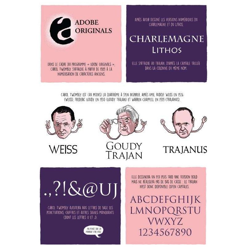 Caractères