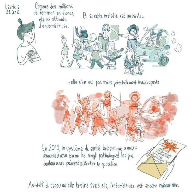 Les Lésions dangereuses - Enquête sur l'endométriose