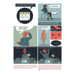 La douleur, quelle chose étrange