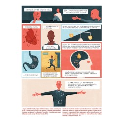 L'anxiété, quelle chose étrange